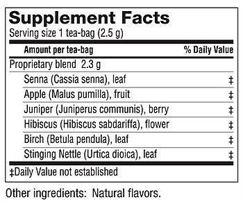 Cleansing Herbs