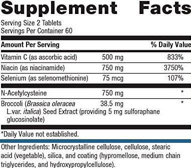 Glutathione Support