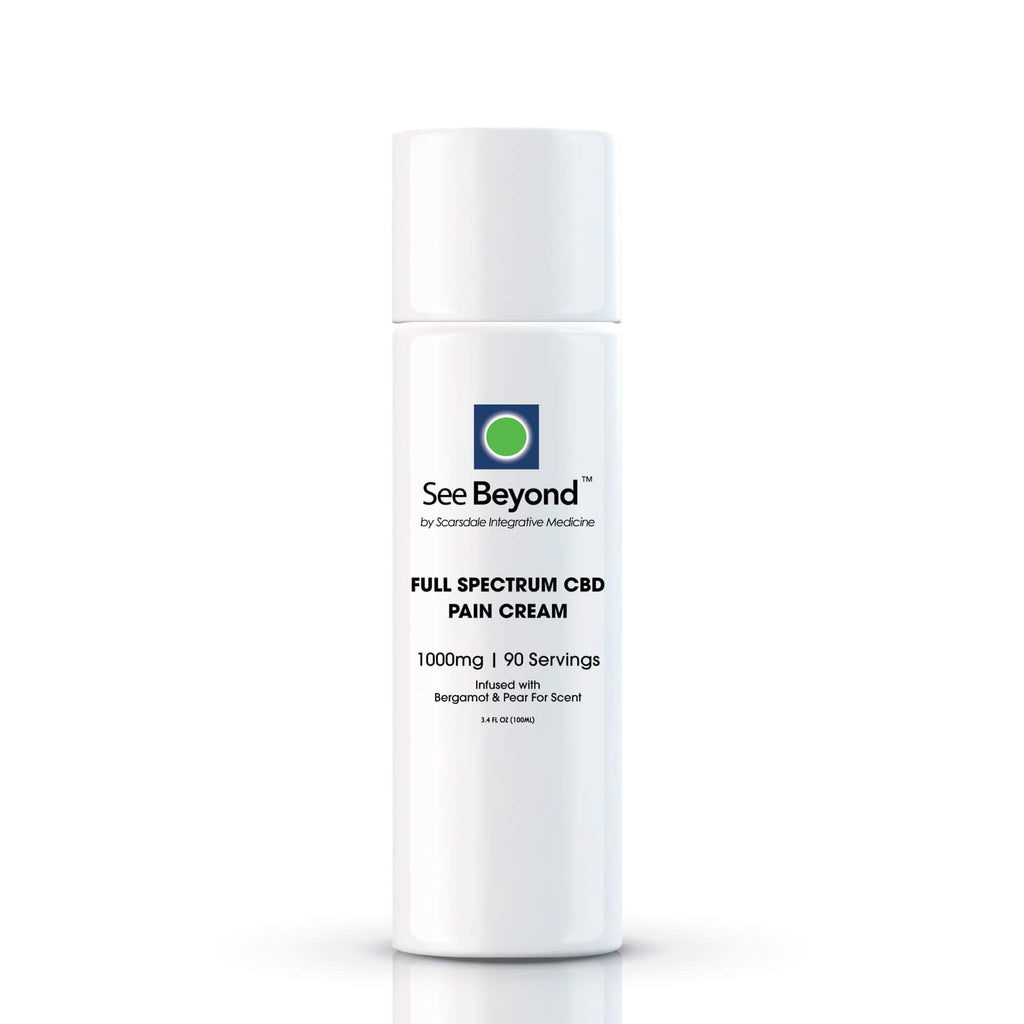 Full Spectrum Hemp CBD Pain Cream 1000mg