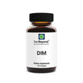 Dim