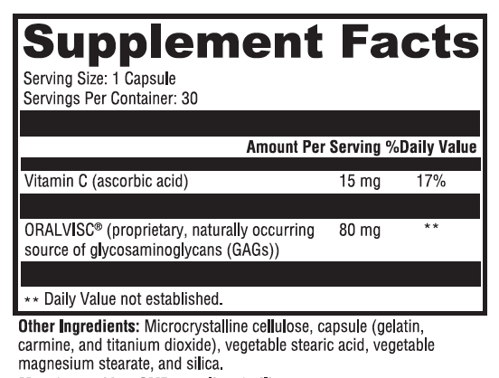 Leptin Balance