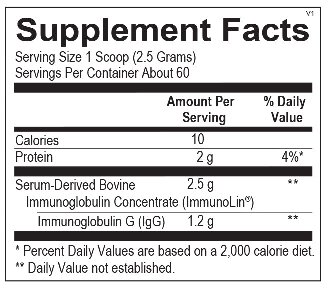 My Immunoglobulin G 5.3oz