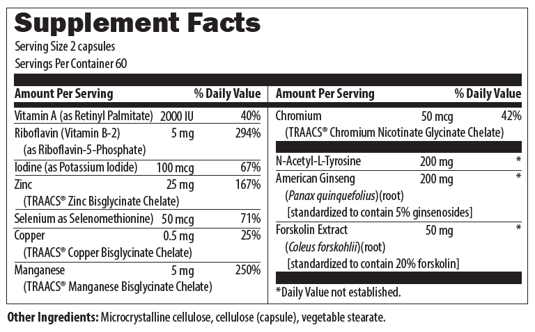 Thyroid Support